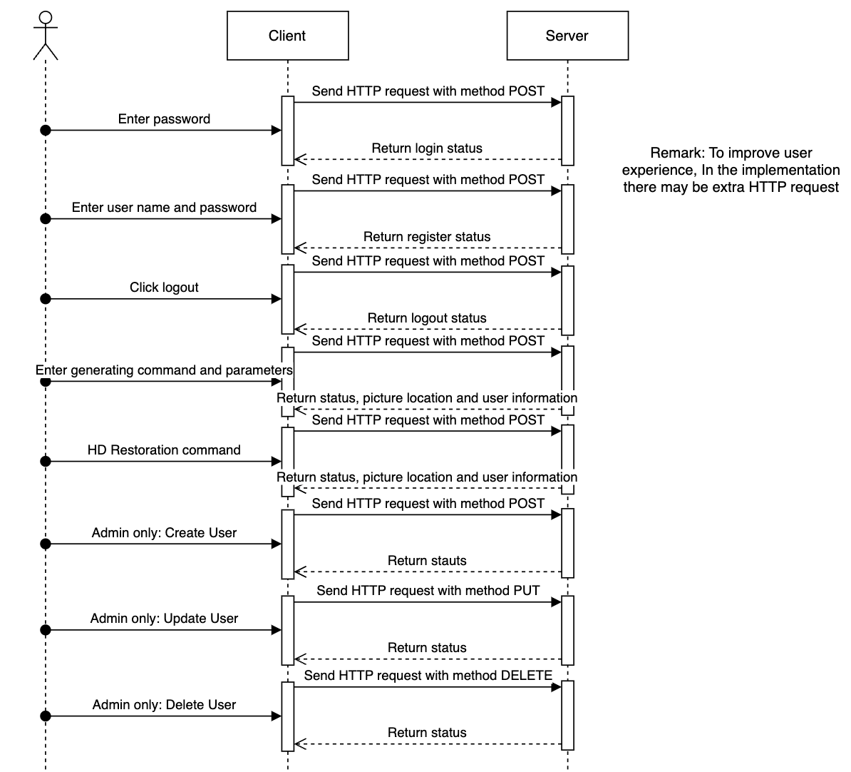 AI generator preview